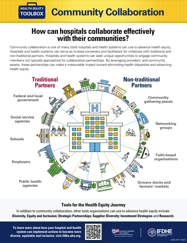 How can hospitals collaborate effectively with their communities?